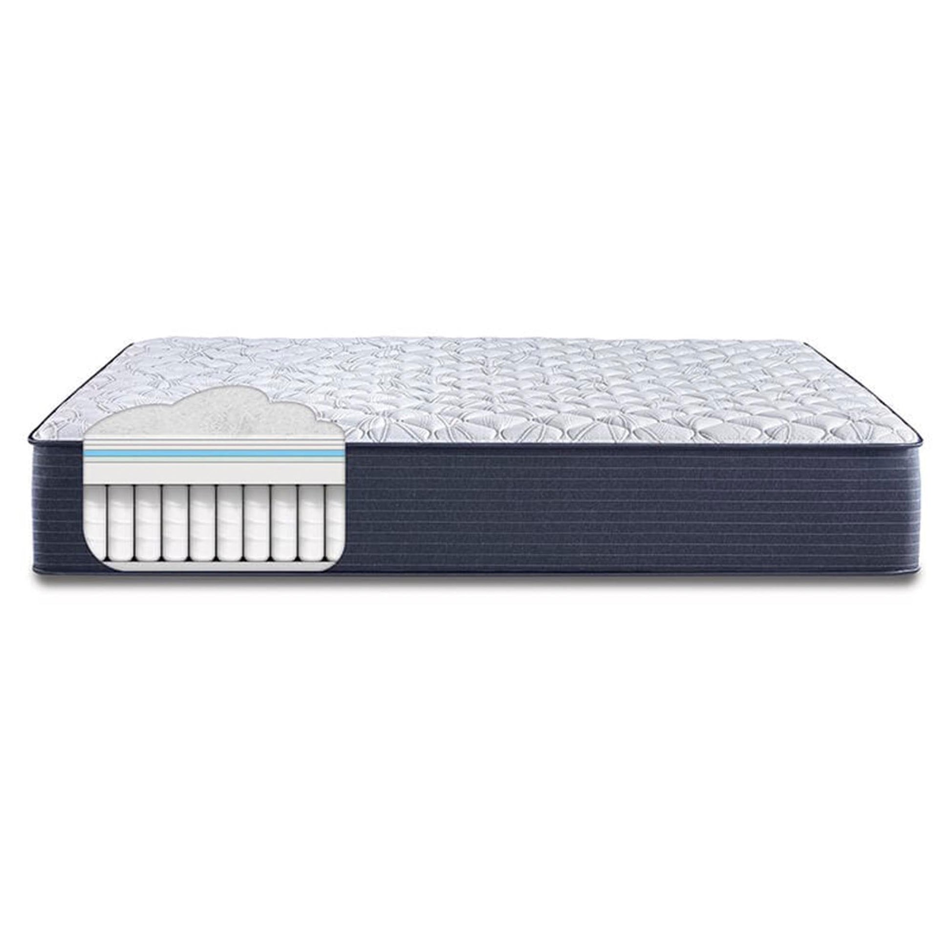Diagram of the The Serta Classic Elite Extra Firm 13" mattress , showing the inside material