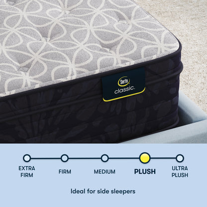 Serta Classic Clarks Hill 12.5" Plush mattress chart showing the plush selection in a chart below