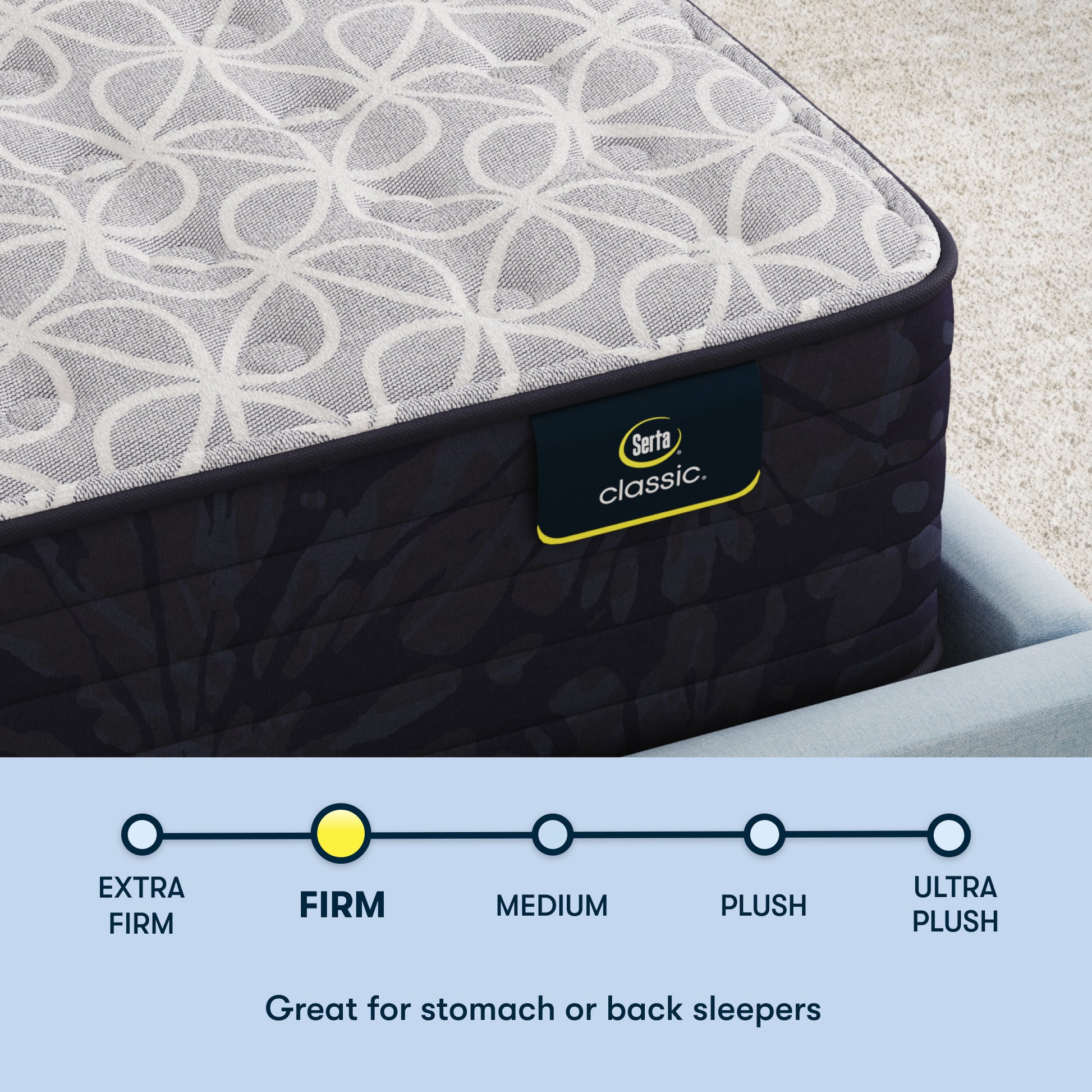 Serta Classic Clarks Hill 13" Firm mattress chart showing the plush selection in a chart below