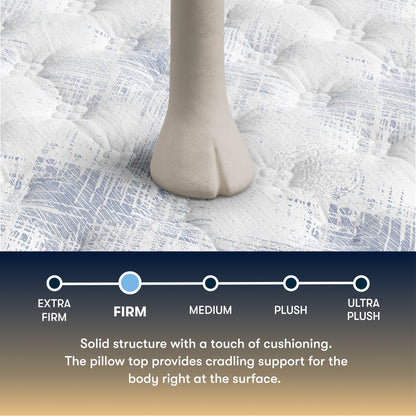 Foot on a textured Serta perfect sleeper firm mattress surface with a scale indicating pillow firmness levels.