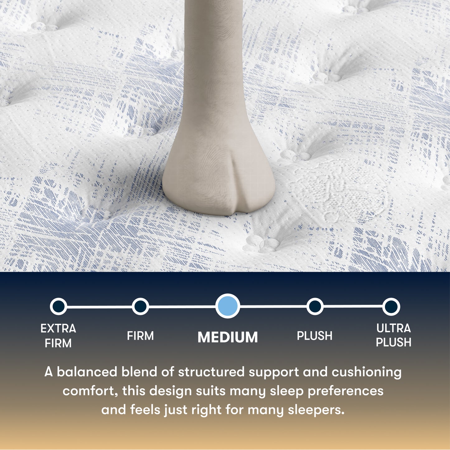 Close-up of a foot on a Serta perfect sleeper medium mattress with a text overlay describing mattress firmness levels.