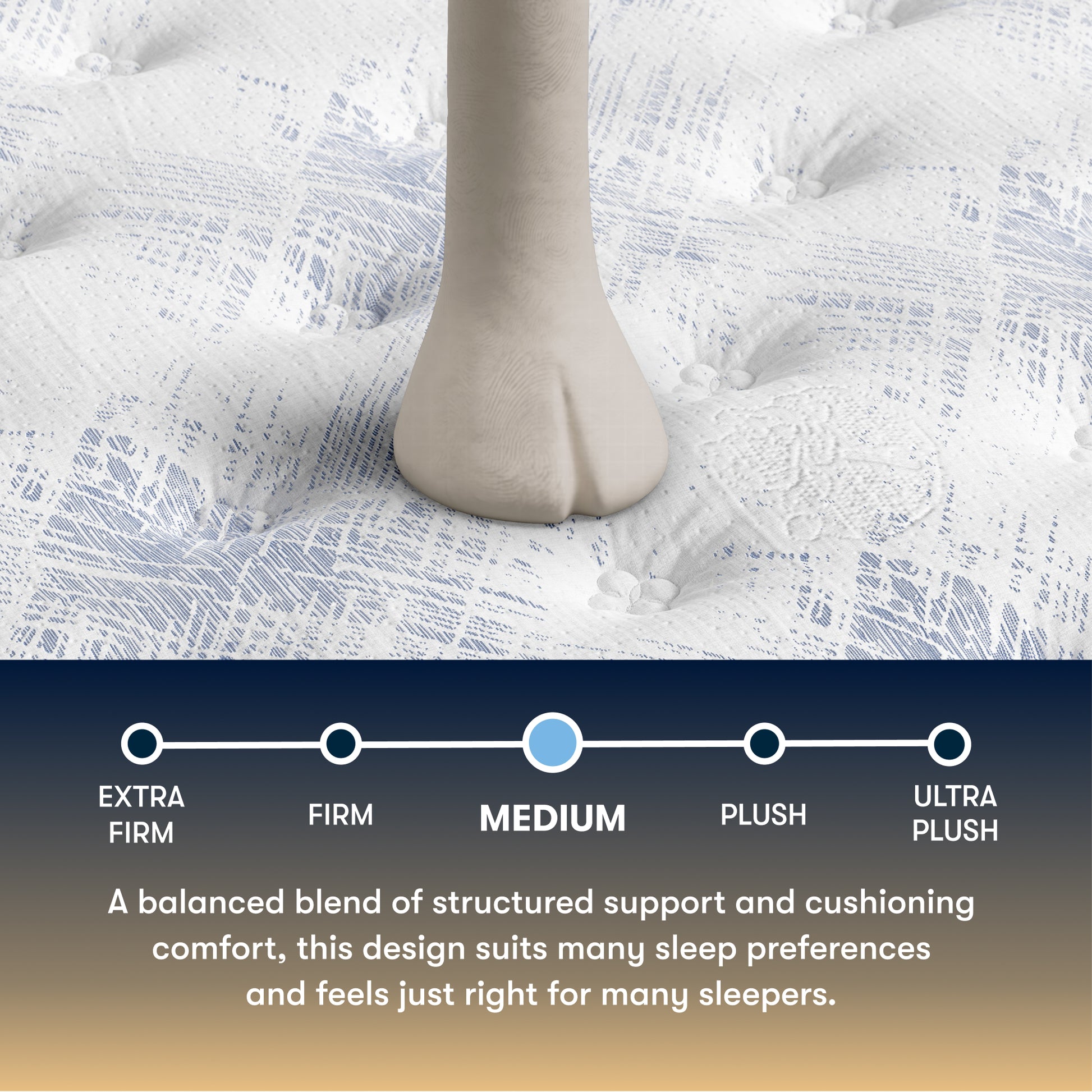 Close-up of a foot on a Serta perfect sleeper medium mattress with a text overlay describing mattress firmness levels.