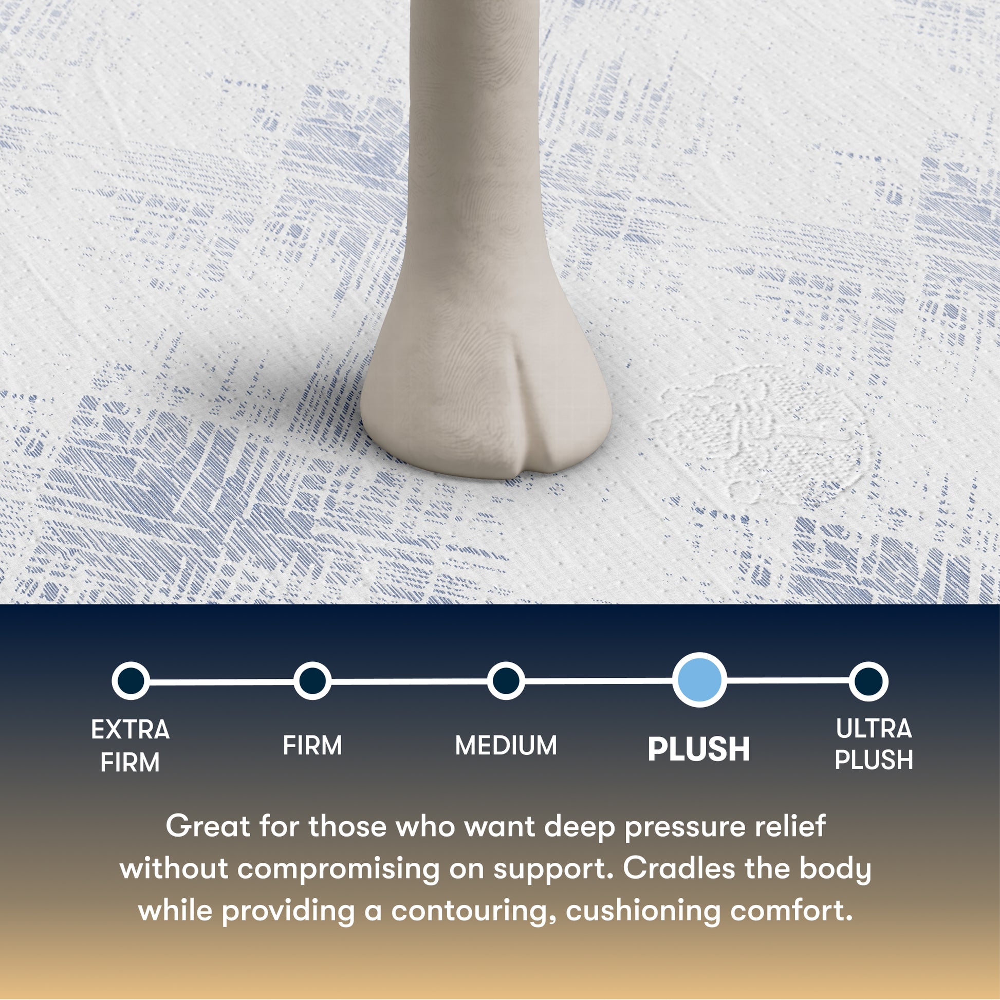 Foot on a a Serta pefect sleeper hybrid plush mattress with a scale labeled 'Plush' and descriptive text about comfort levels.