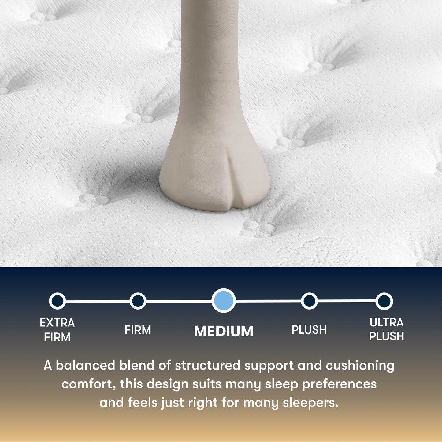 Close-up of a foot on a Serta Perfect Sleeper medium mattress with a scale indicating medium firmness and text about mattress design.
