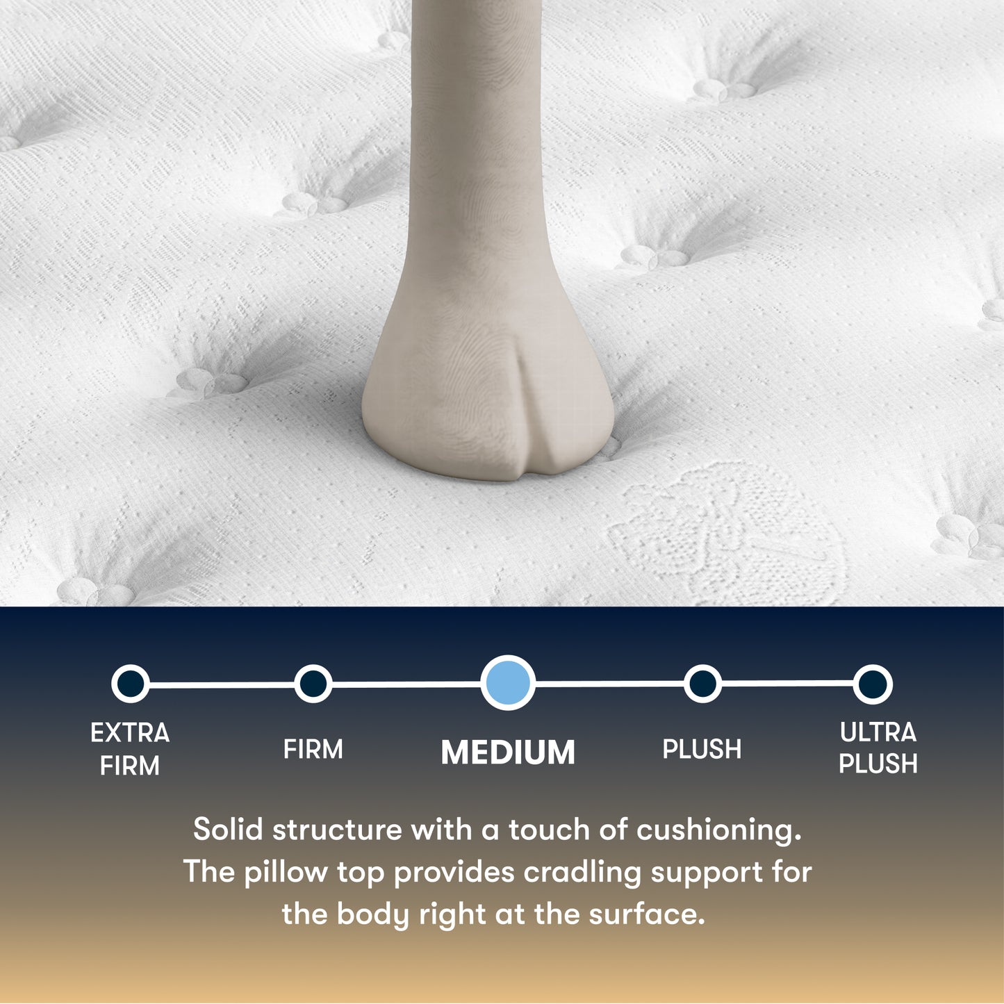 Serta perfect sleeper medium mattress topper with a foot pressing down, showing different firmness levels.