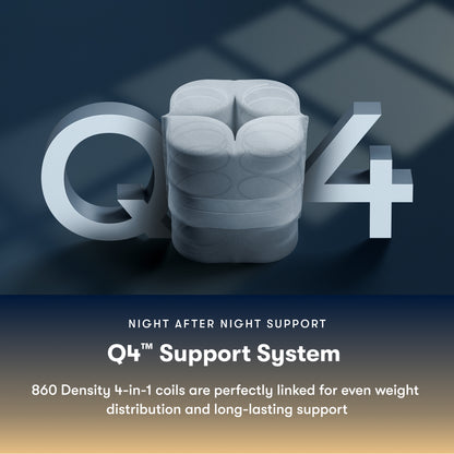 Q4 support system with text about night-after-night support and even weight distribution for the Serta Perfect Sleeper medium mattress