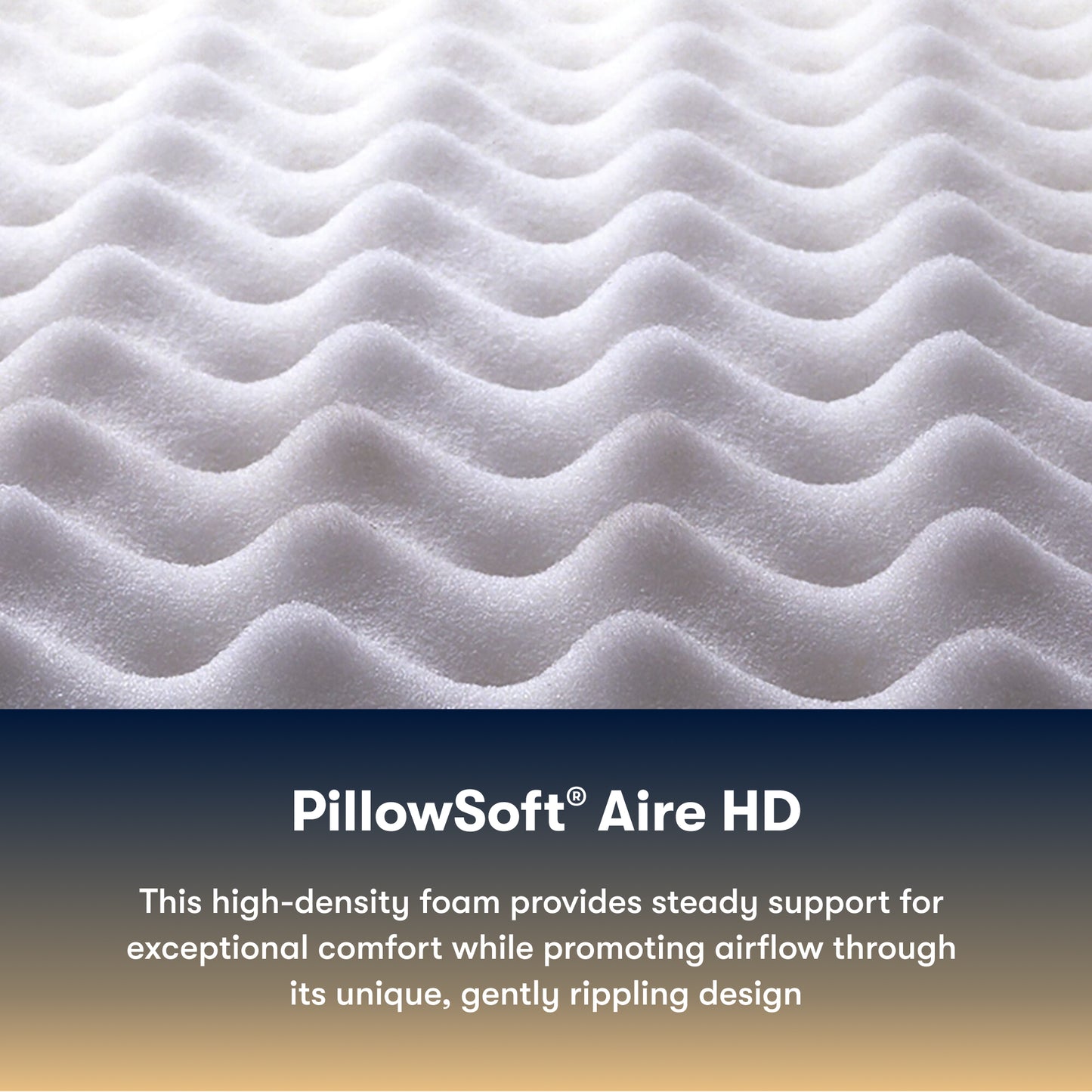 Close-up of PillowSoft Aire HD foam with text describing its features used on the Serta Perfect Sleeper firm mattress