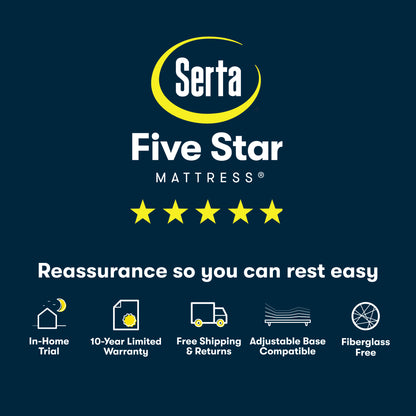 Diagram showing the Five Star Reassurance