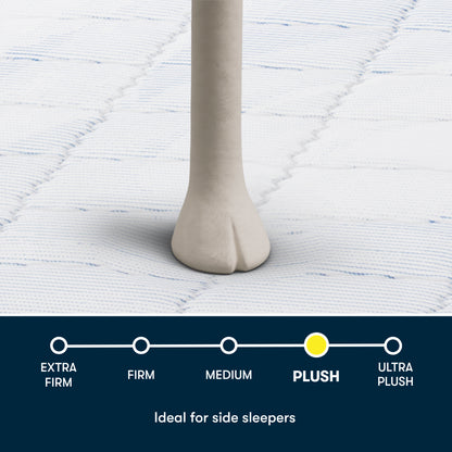 Image of a Serta sheep foot stepping on a Serta mattress showing the plush size.