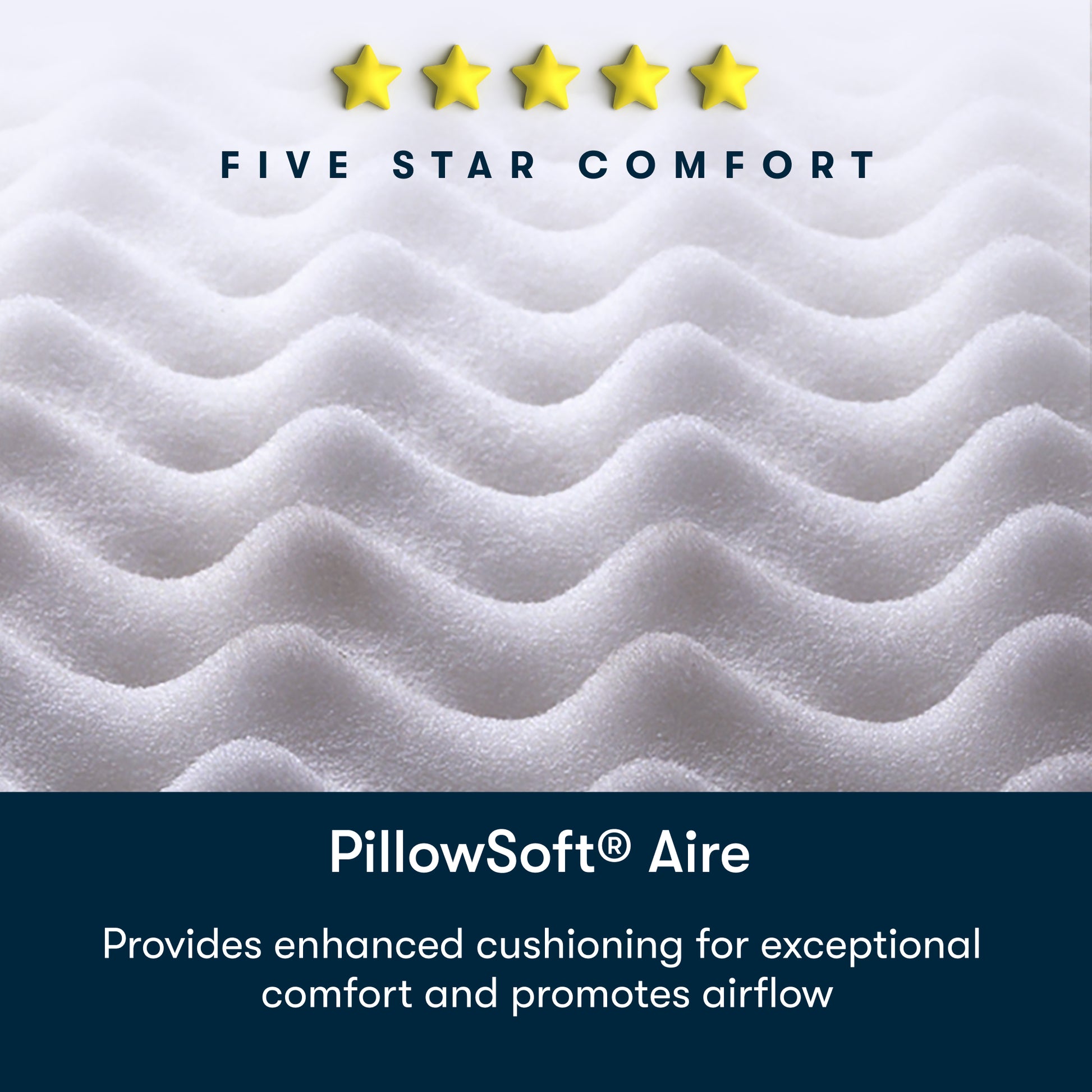 Image of five star comfort, PillowSoft Aire, stating that it provides enhanced cushioning for exceptional comfort and promotes airflow