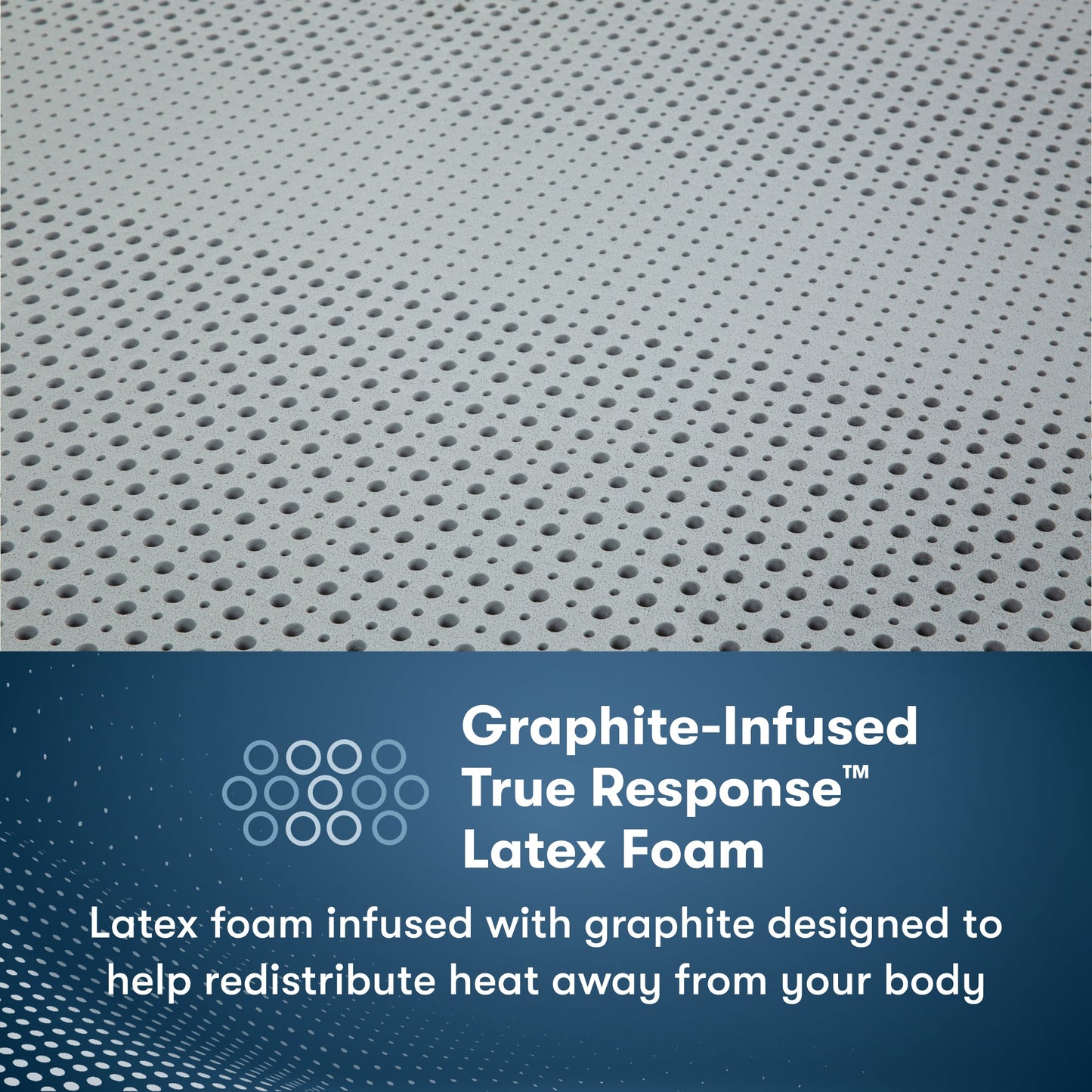 Graphite-Infused Latex Foam insides of an Perfect Sleeper Pro Dublin Medium Mattress || Level: Level 2 || Feel: Medium
