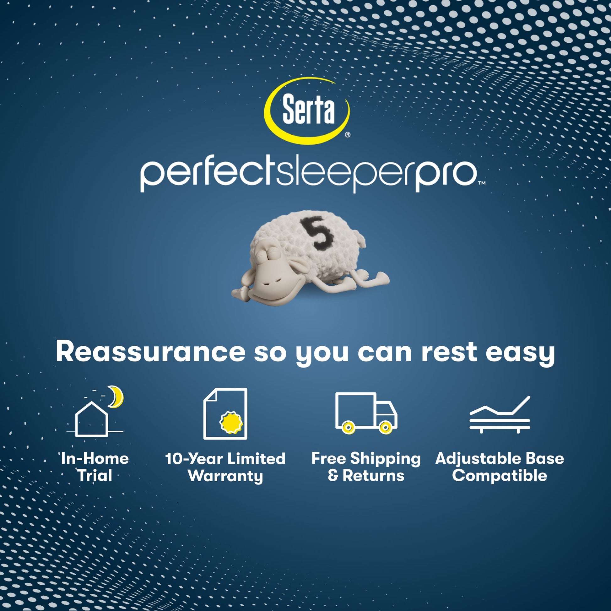 Perfect Sleeper Pro Geneva Firm Mattress information chart || Level: Level 2 || Feel: Firm
