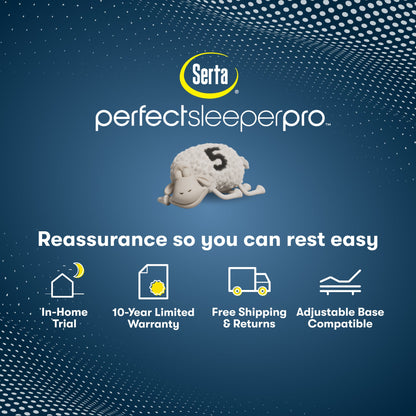 Perfect Sleeper Pro Dublin Medium Mattress information chart || Level: Level 2 || Feel: Medium