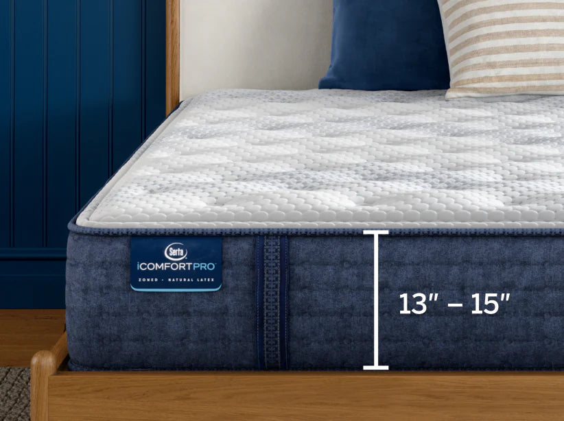 Close up image of the icomfortPro Enhanced model with labeling that the mattress is between 13n to 15in tall based on your customizations.