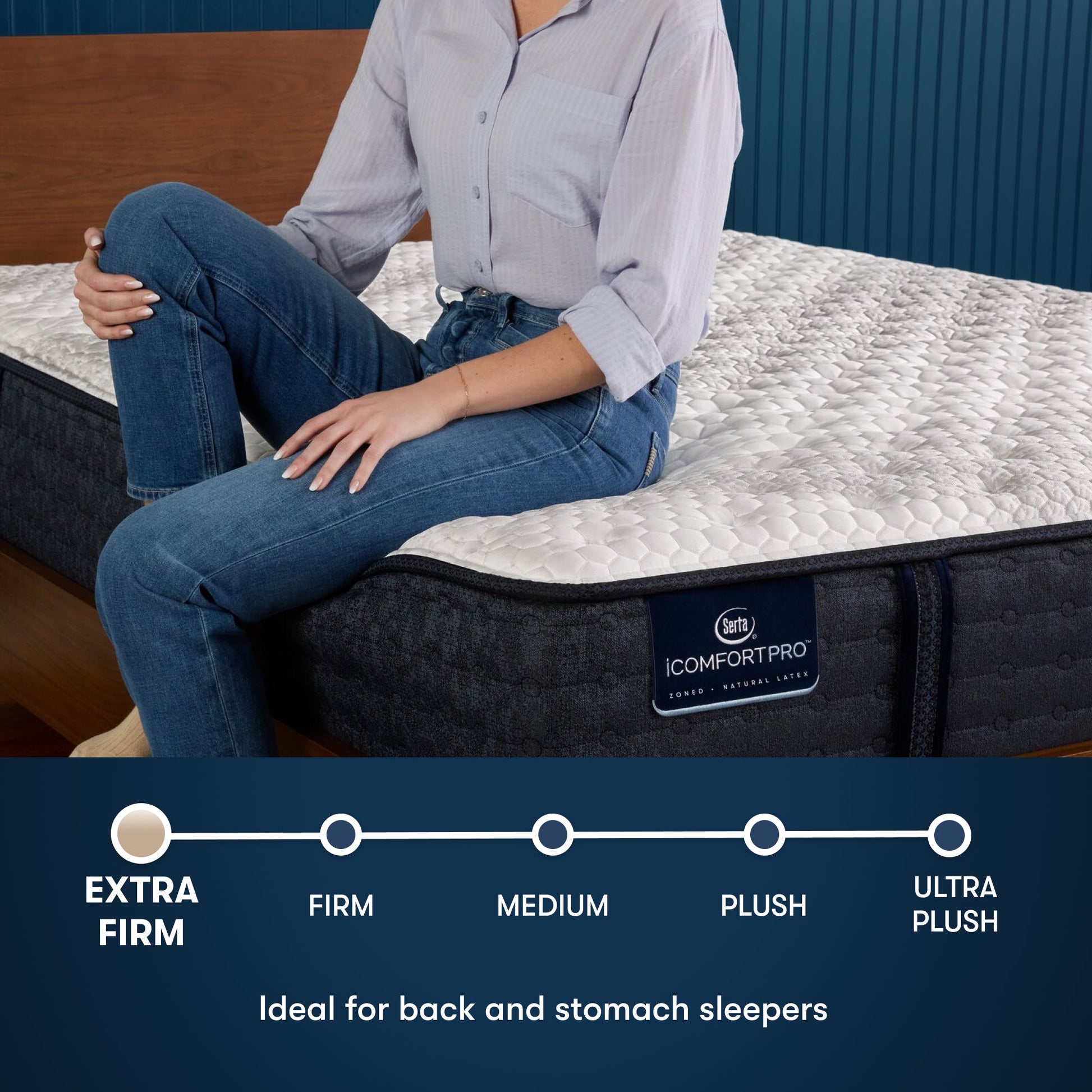 iComfortPro Chelsea Extra Firm Mattress comfort scale || feel: extra firm || level: Level 1