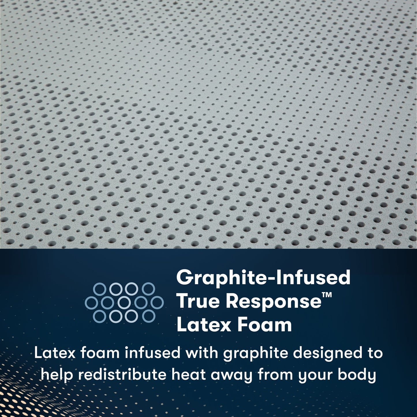 Latex Foam insides of an iComfortPro Dartmouth Pillow Top Mattress || feel: plush pillow top || level: Level 2