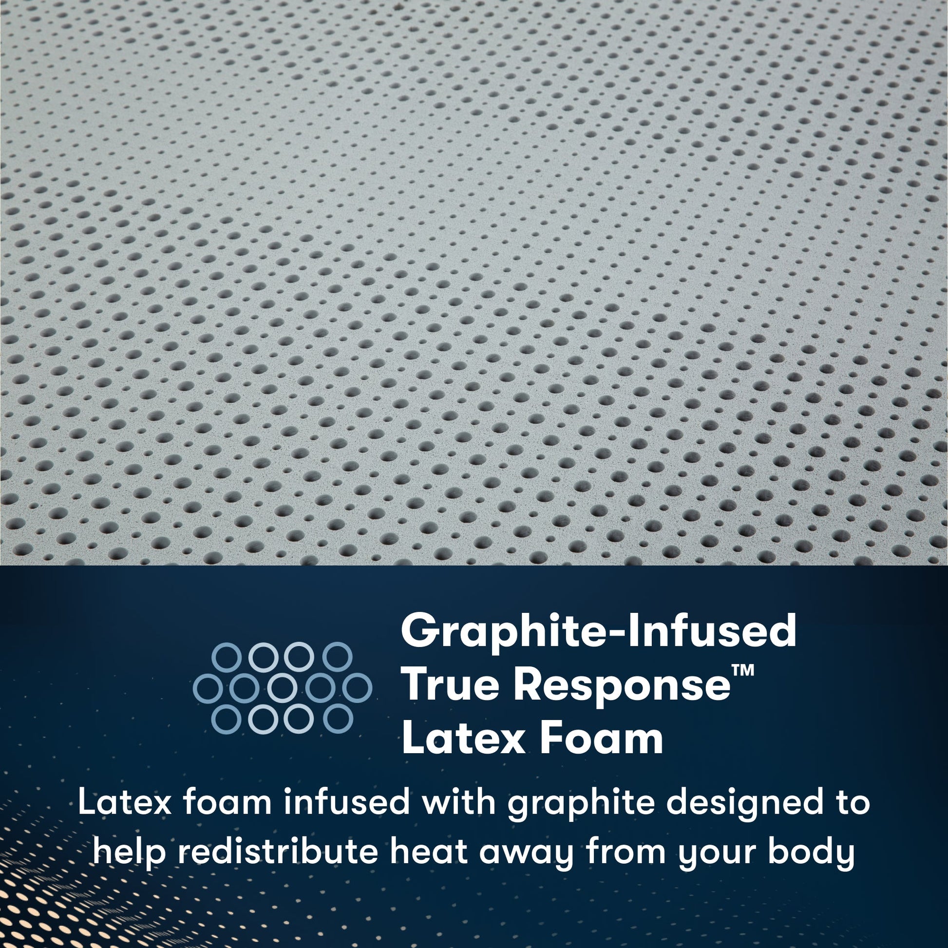 Latex Foam insides of an iComfortPro Canterbury Plush Mattress || feel: plush || level: Level 3
