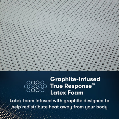 Latex Foam insides of an iComfortPro Granby Extra Firm Mattress || feel: extra Firm || level: Level 1