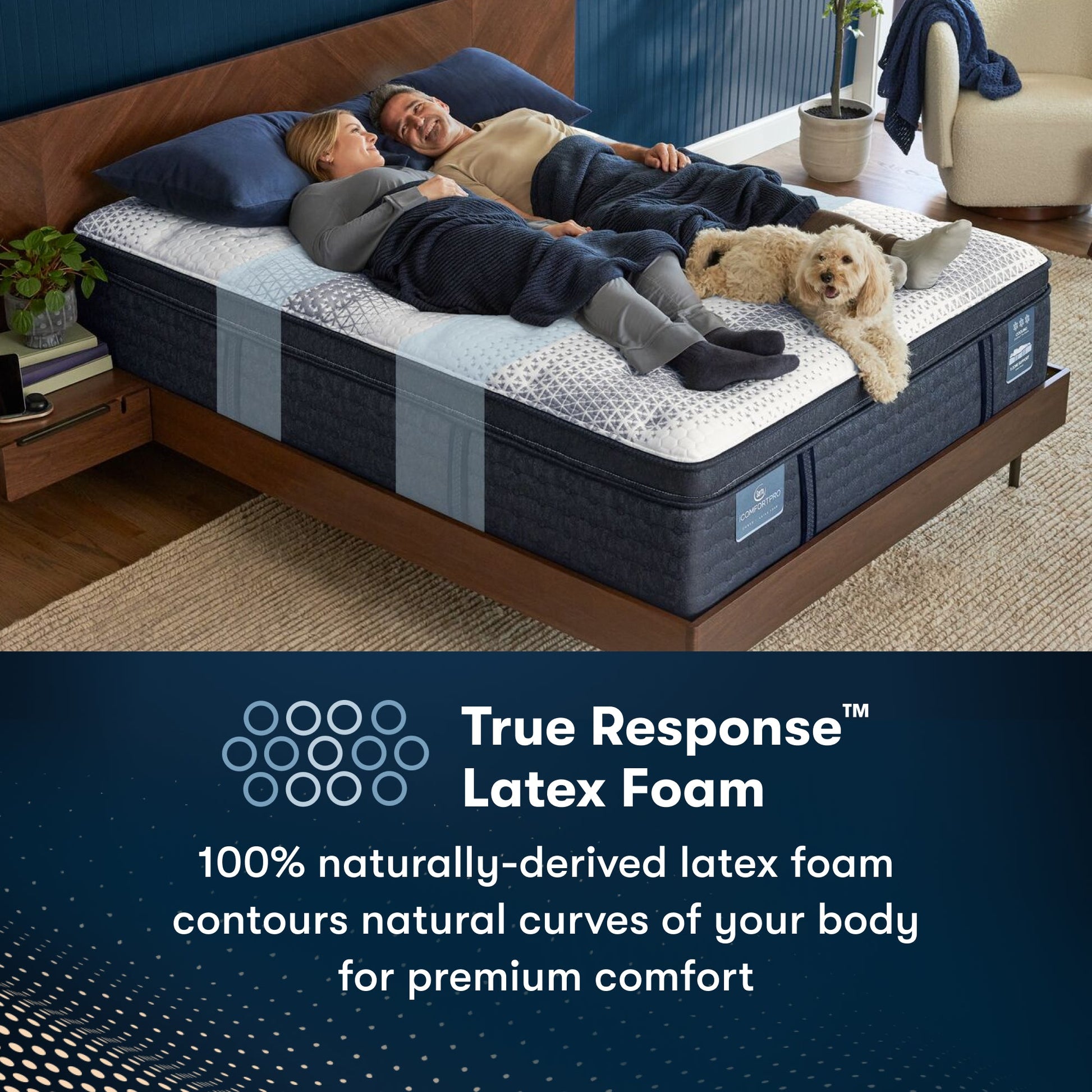 Woman and man laying on an iComfortPro Granby Extra Firm Mattress with a dog at their feet || feel: extra Firm || level: Level 1