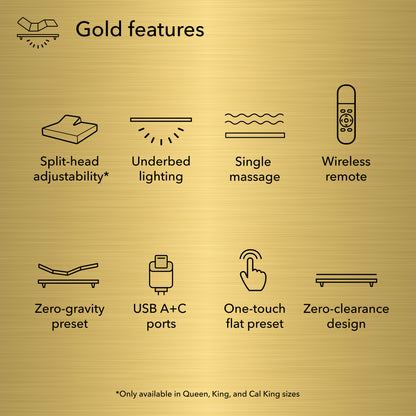 Diagram of Baselogic Gold Adjustable Base showing its features 