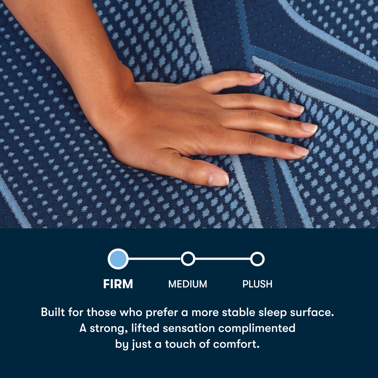 Hand on a textured blue Serta iSeries NXG mattress surface with text describing firmness levels.