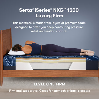 Serta iSeries NXG 1500 Luxury Firm mattress with a person lying on it, showing foam layers.