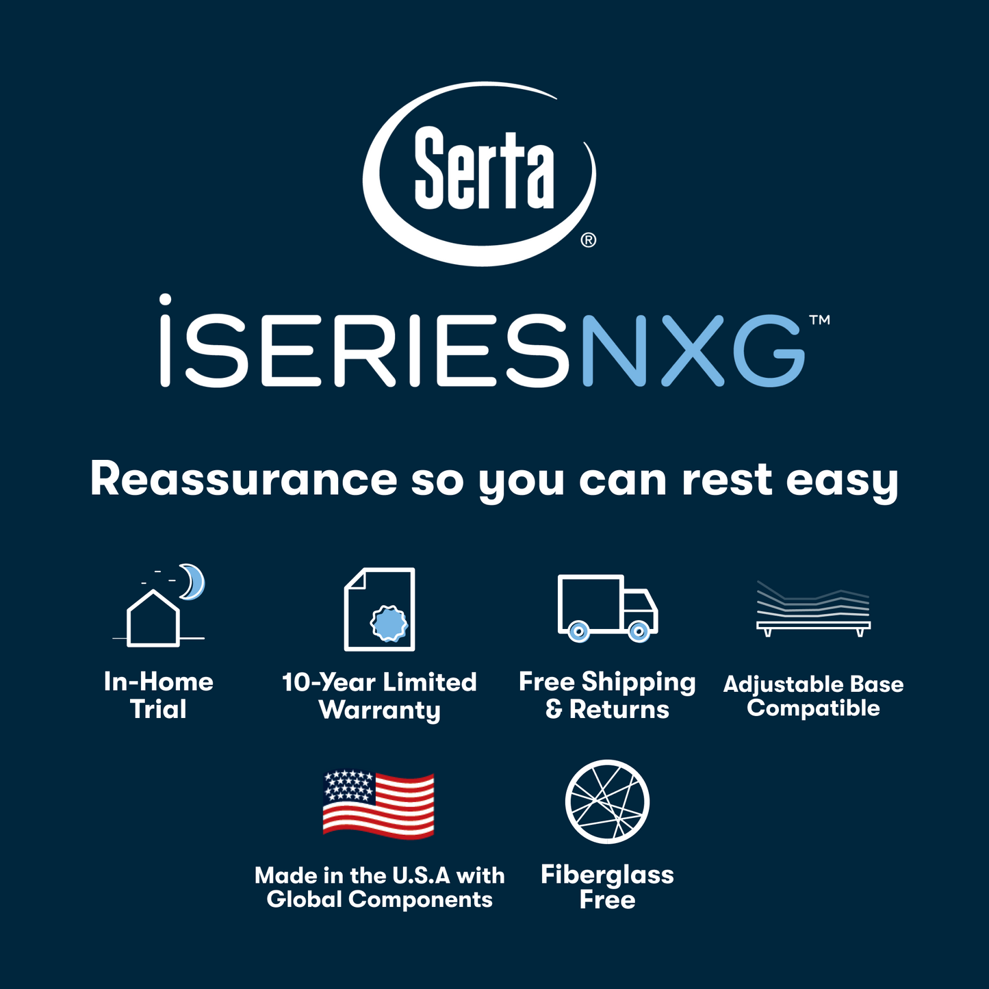 Serta iSeries NXG advertisement with features on a dark blue background