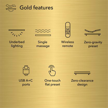 Diagram of Baselogic Gold Adjustable Base showing its features 