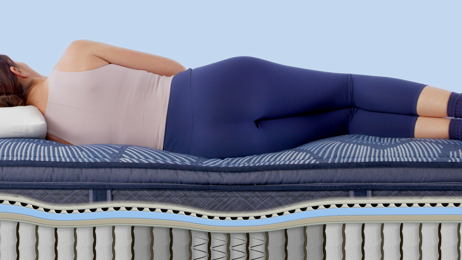 Close-up of a person lying on a Serta innerspring mattress with a cutaway view revealing individually wrapped coils and foam layers for support and motion isolation.