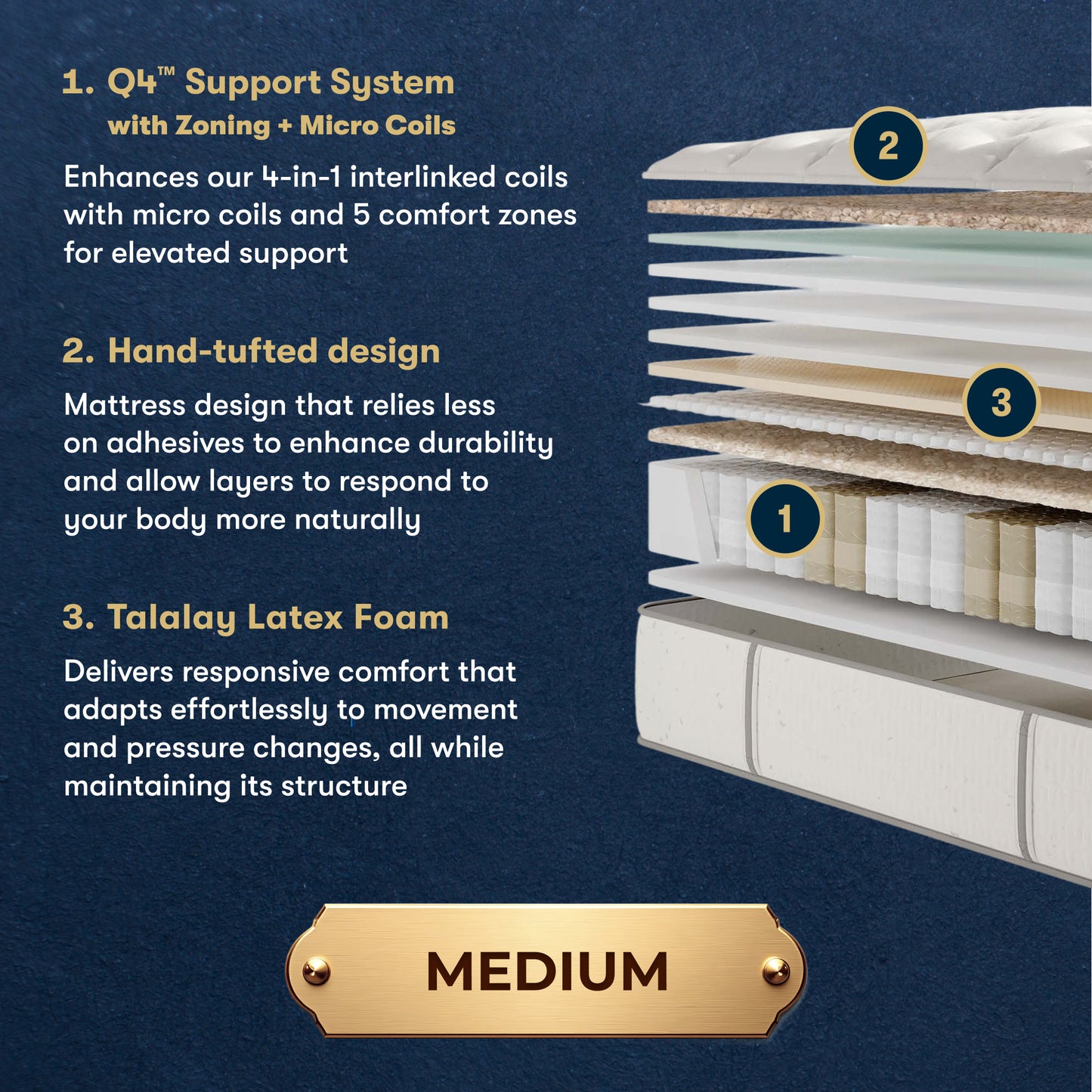 Masterpiece™ Handcrafted by Serta® Exhibit Medium