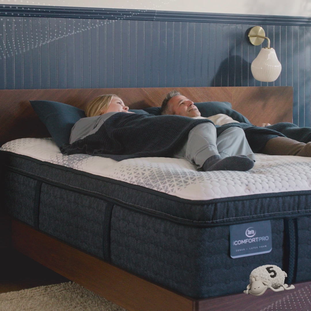 iComfortPro Ambrose Plush Mattress Component 5 Zone chart || feel: plush || level: Level 2